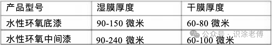 news4.1