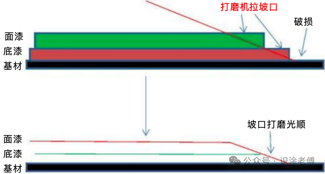 news4.3